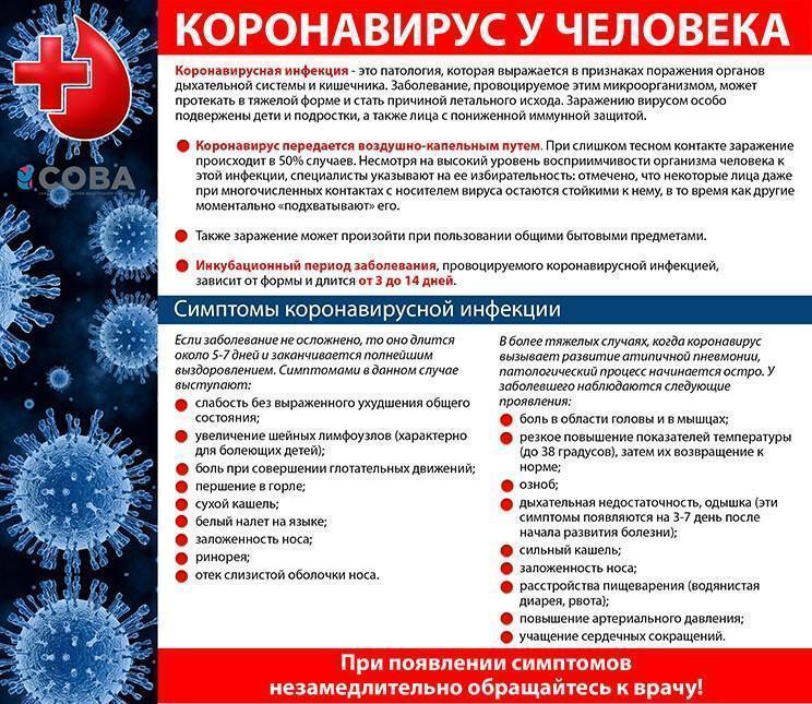 Информация для родителей "Коронавирус"