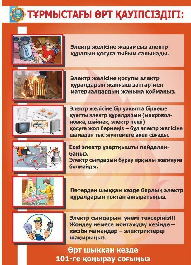 Пожарная безопасность